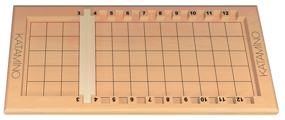 Plateau avec la réglette placer entre le 3 et le 4.